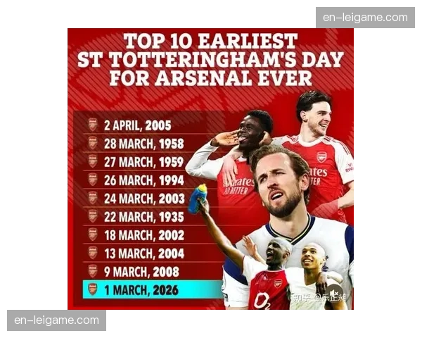 英超球队夺冠概率总和近六成 联赛整体统治力获数据支撑